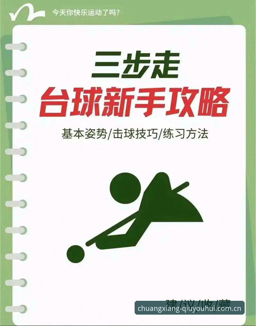 球友会玩法安卓版从入门到精通：资深玩家手把手操作教程